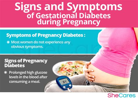 What Causes Diabetes Mellitus In Pregnancy